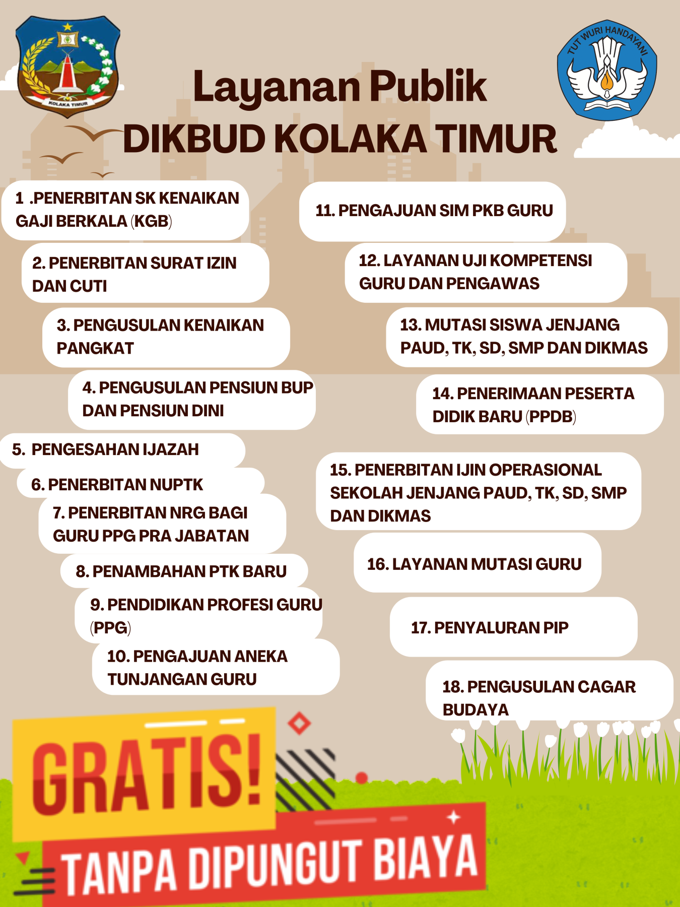 Layanan Publik Dikbud (2)